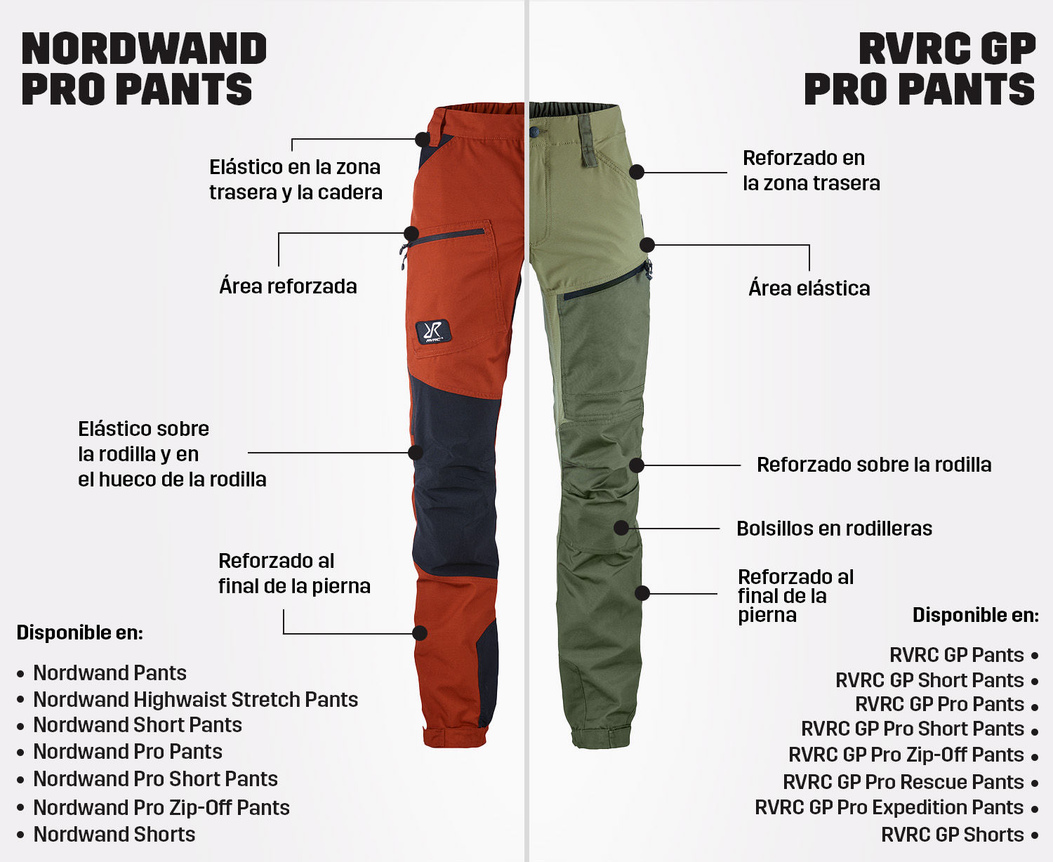 comparison-image-ES.jpg